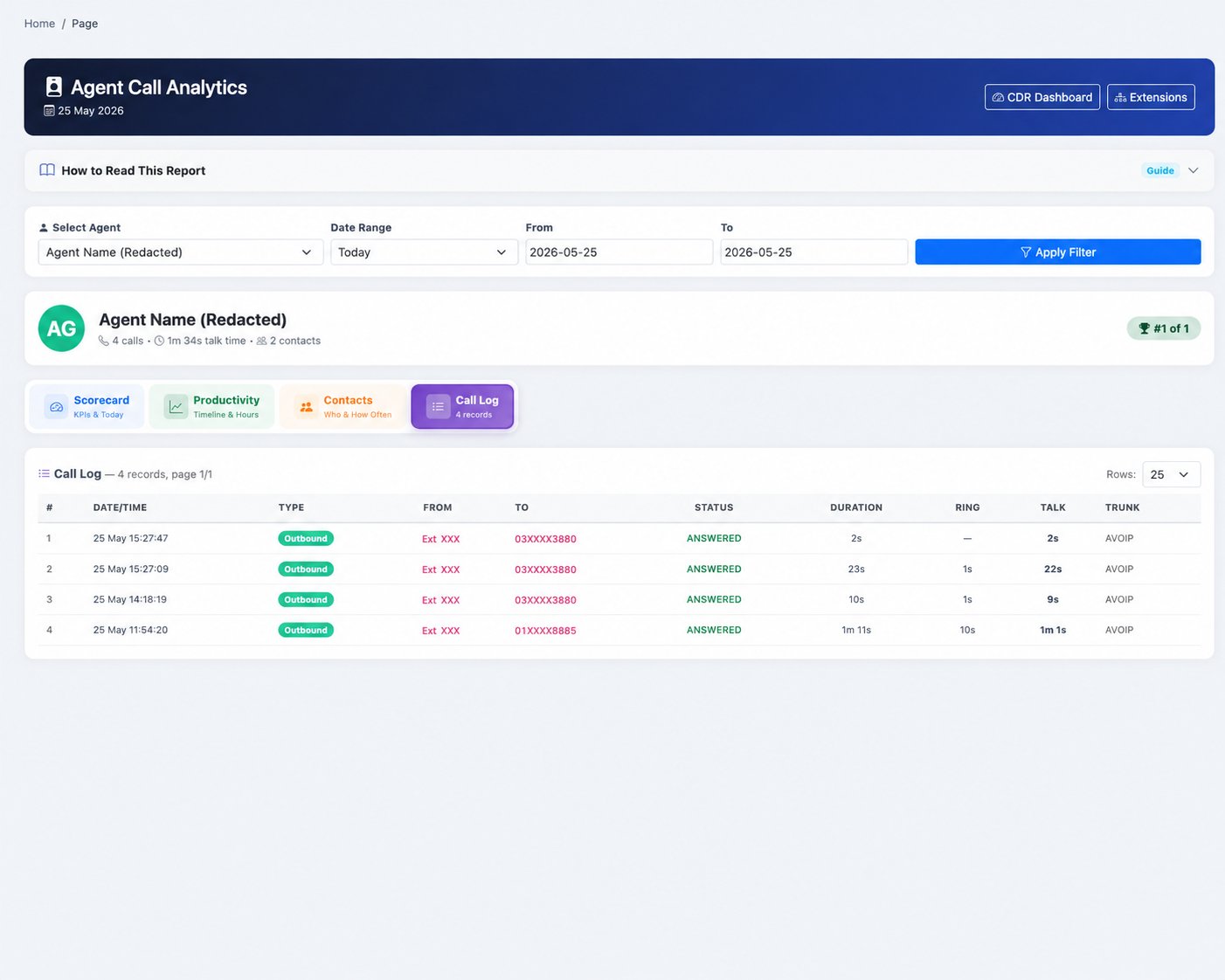 Agent Call Log — individual agent's call records with full CDR detail