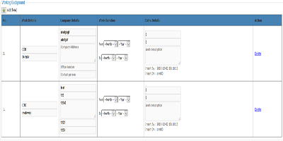 crm personal information