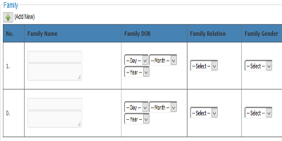 crm personal information